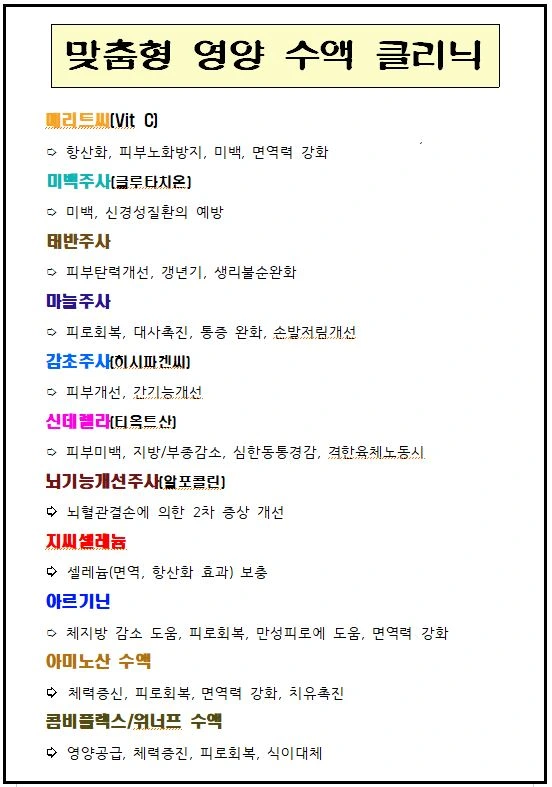 「맞춤형 영양 수액 클리닉」 제목 아래 수액 종류를 효능과 함께 줄줄이 적은 원내 안내문
